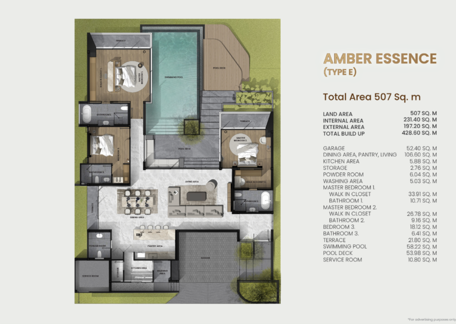 E5